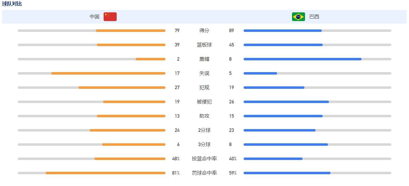 现在不排除拉比奥特续约留在尤文图斯的可能性，而他的未来似乎也与英超联赛以及沙特球队联系在一起。